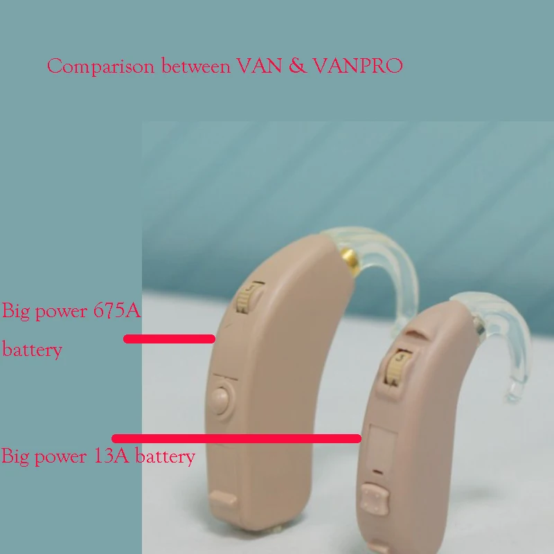 Слуховые аппараты для глухих с использованием звукового усилителя 13A