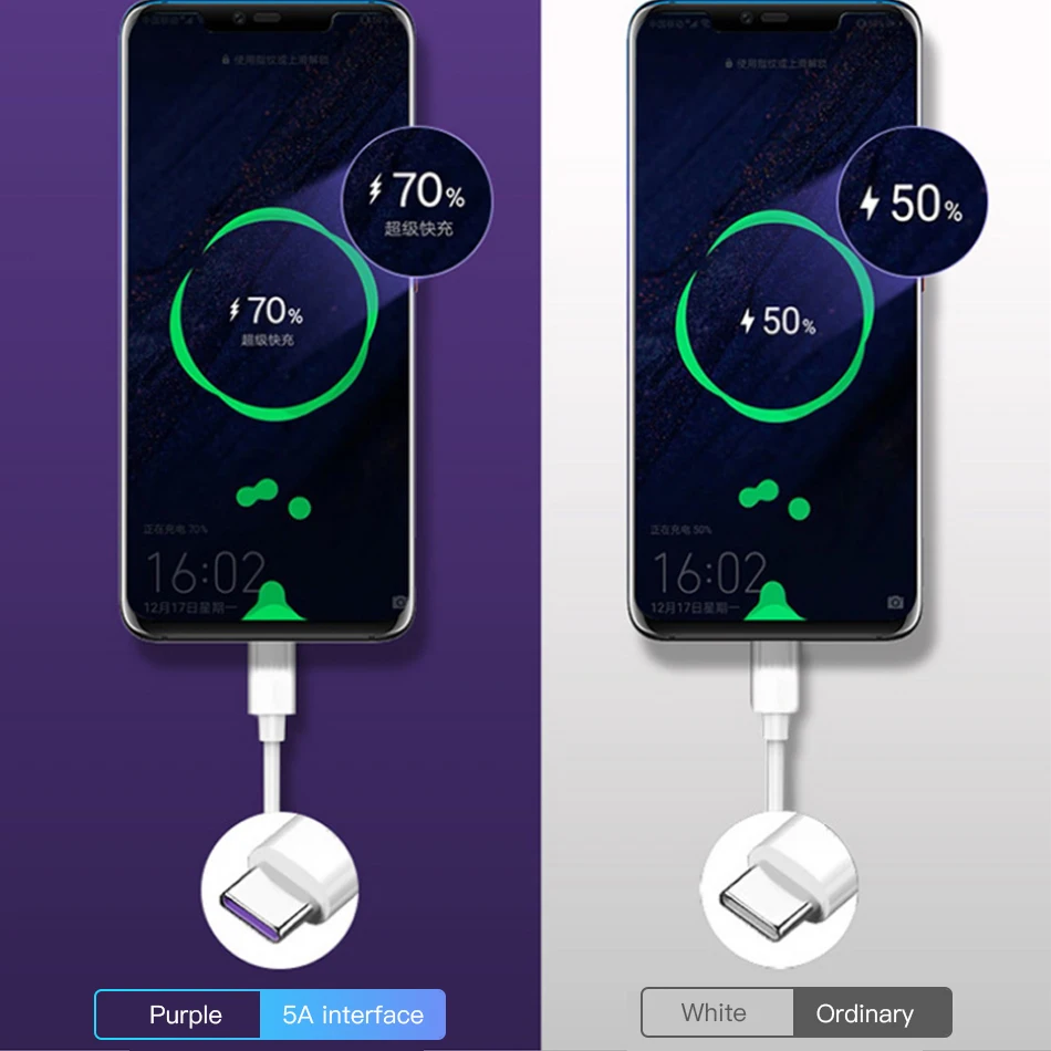 ! Кабель USB Type-C 5A для Huawei P30 P20 Mate 20 Pro Samsung S10 | Мобильные телефоны и аксессуары