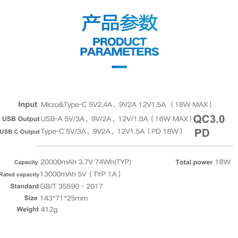 Портативное зарядное устройство PD 20000 мАч QC 3 0 для iPhone X Xiaomi Samsung S10 Huawei|Зарядные