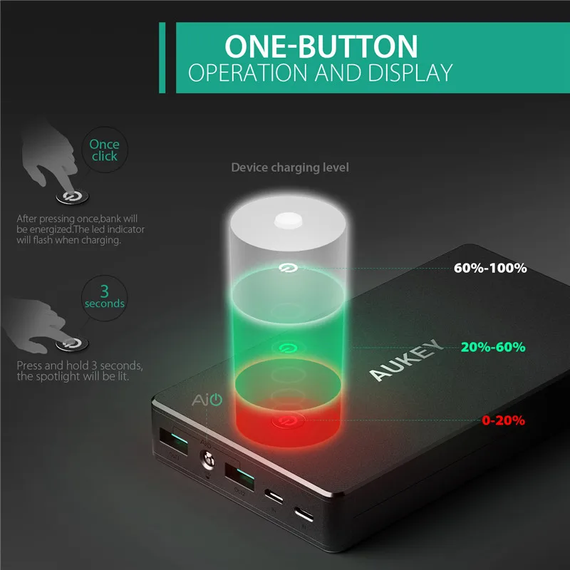 AUKEY 20000 мАч быстро Универсальный Мобильные аккумуляторы с двумя USB Портативный