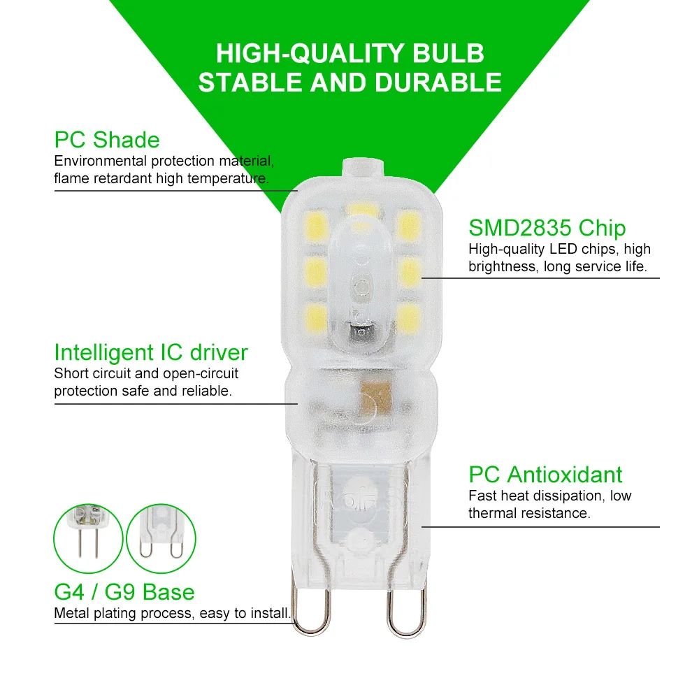 10 шт. светодиодная лампа ANBLUB Mini G4 G9 переменный/постоянный ток 12 В 2835 SMD светодиодов