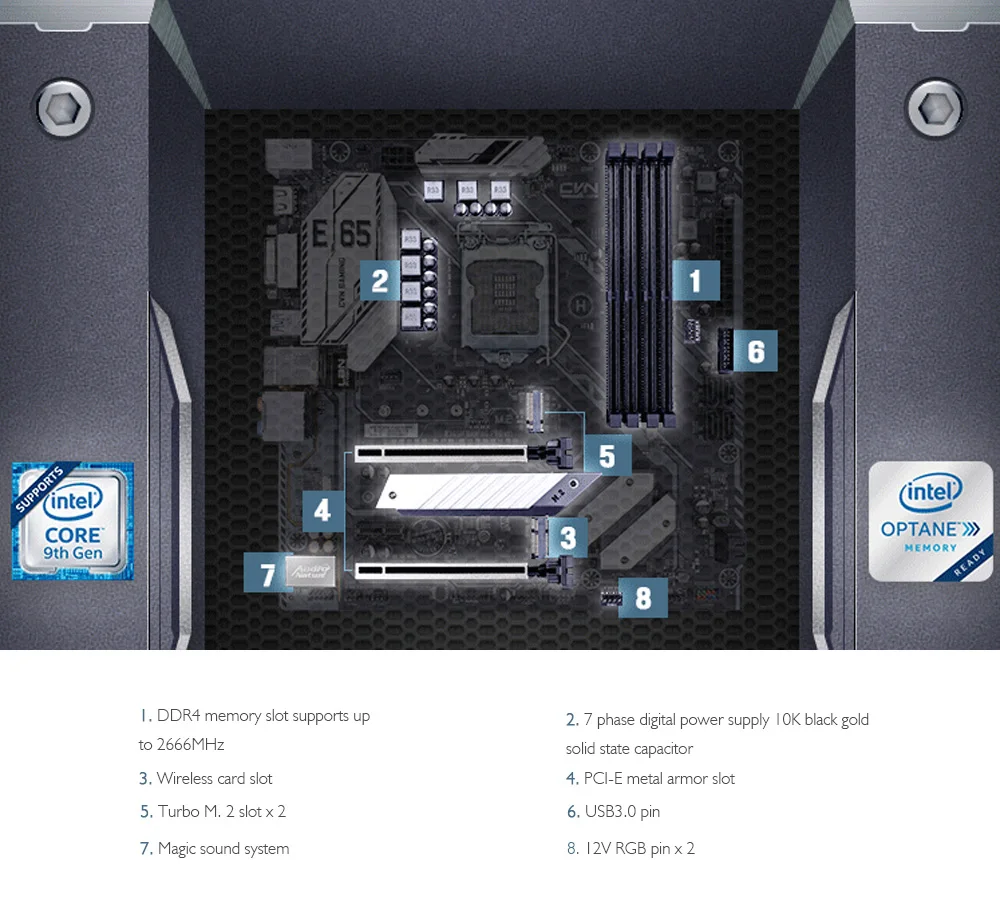 Красочный CVN B365M GAMING PRO V20 mATX Материнская плата Intel LGA1151 B365 двухканальный DDR4 M.2 SATA3.0 USB3.1 HDMI DVI