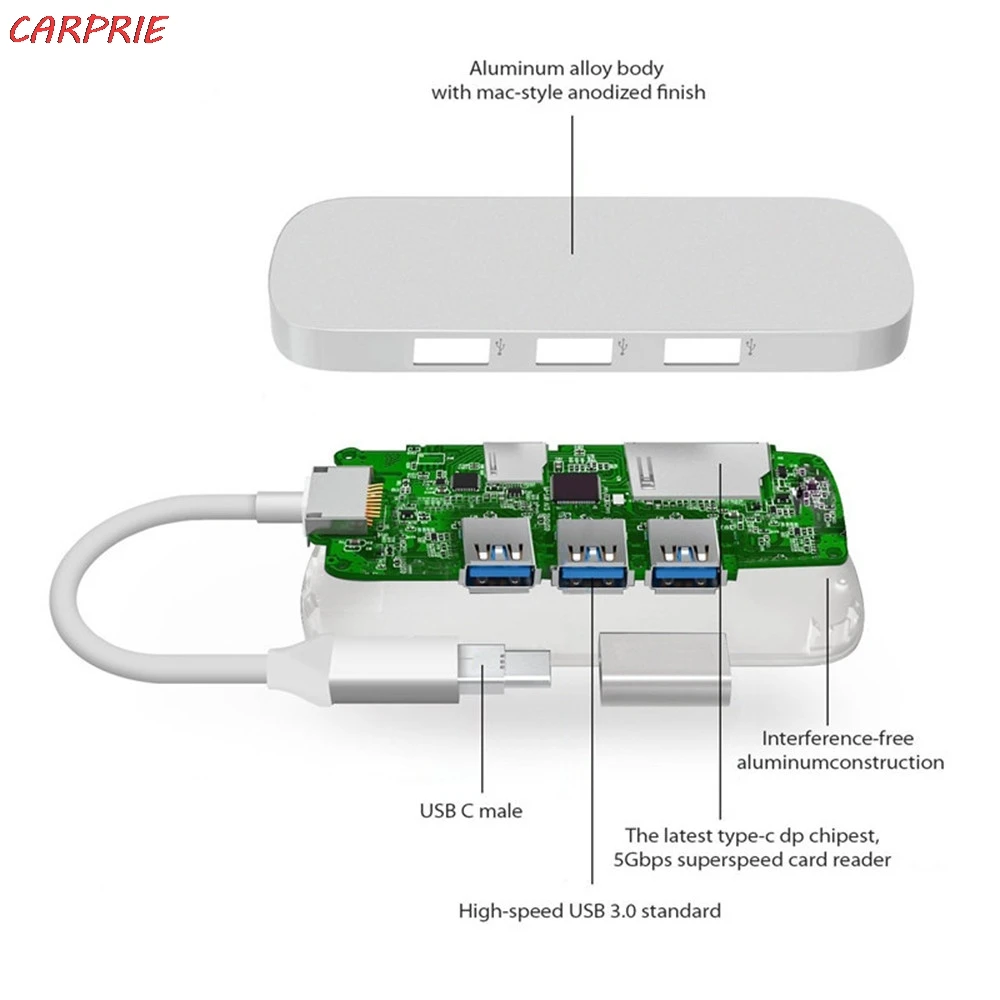 CARPRIE Тип usb C концентратор на 5 в 1 MacBook хаб с USB3.0 и зарядка PD Порты разъёмы