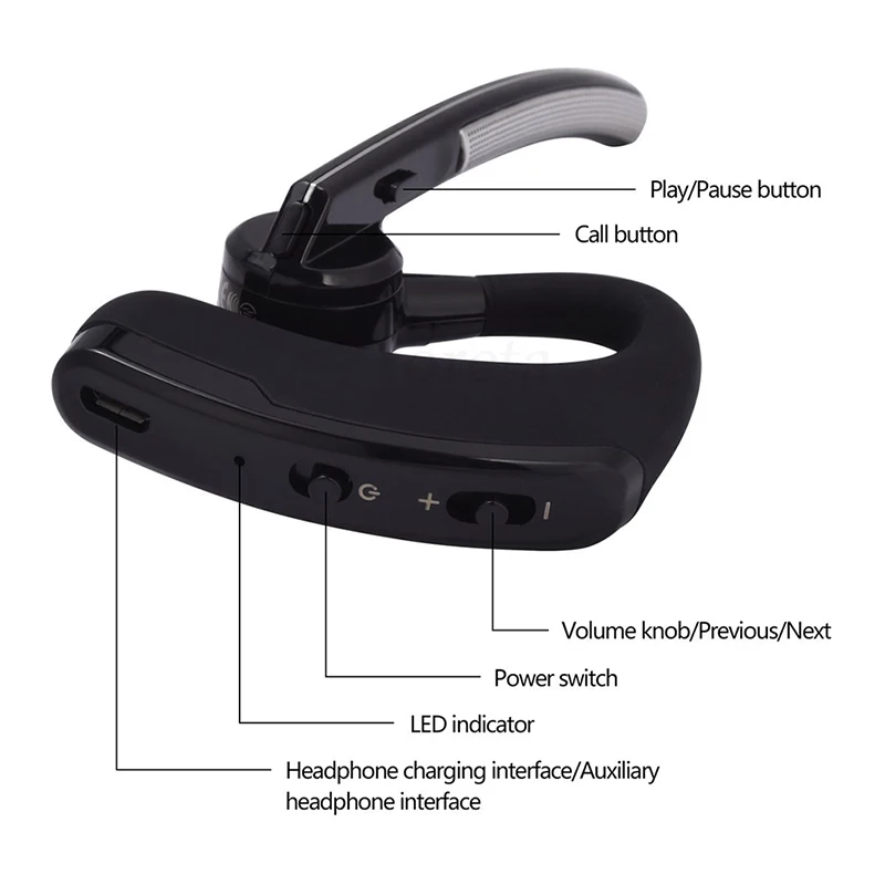 Roreta, беспроводная Bluetooth гарнитура, V4.1, бизнес, Bluetooth, наушники, телефон, громкая связь, микрофон, музыка для iPhone X 8, Xiaomi, samsung