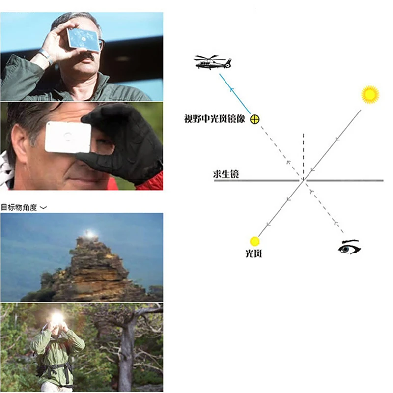 1 шт. многофункциональное сигнальное зеркало наружные зеркала для выживания