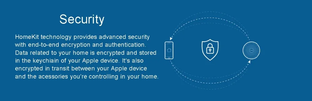 Большая распродажа Xiaomi Aqara Hub Gateway датчик движения человеческого тела Zigbee Соединение работает с Apple HomeKit Mijia App через Android и iOS