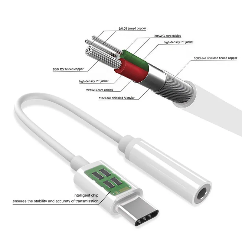 Чери Type C до 3 5 мм кабель для наушников адаптер USB папа AUX аудио разъем Xiaomi Huawei Samsung