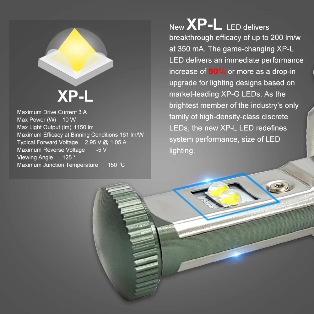 CNSUNNYLIGHT H4 H13 9008 9004 9007 CR/E XPL светодиодный фары автомобиля лампы Hi/Lo луч 8000лм 6000 К белый 8000 к авто налобный фонарь 12 В