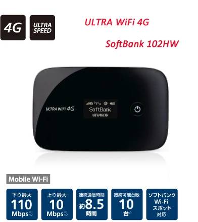 Unlocked Huawei 102HW 4G Mobile wifi router 3g WiFi wcdma dongle 4g band 41 2500mhz mifi pk e5573 e8377 e5377 e5577