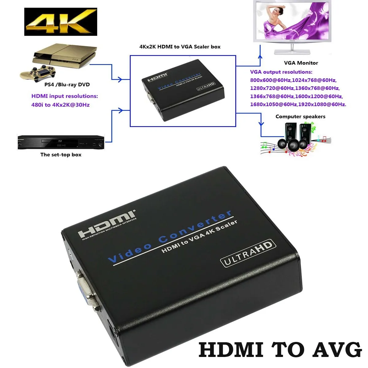 4 К x 2 1080 P HDMI TO VGA Adapter цифро-аналоговый видео аудио конвертер адаптер Box для