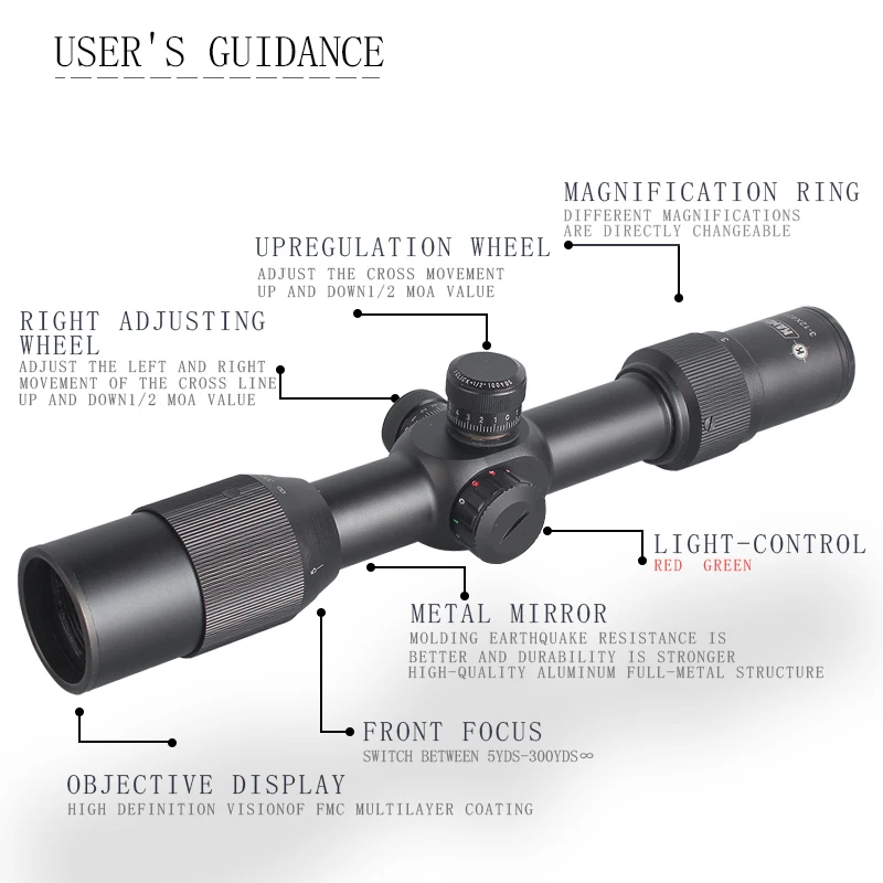 KANDAR3-12X40 FFP тактический прицел красный зеленый с подсветкой Прицел снайперской