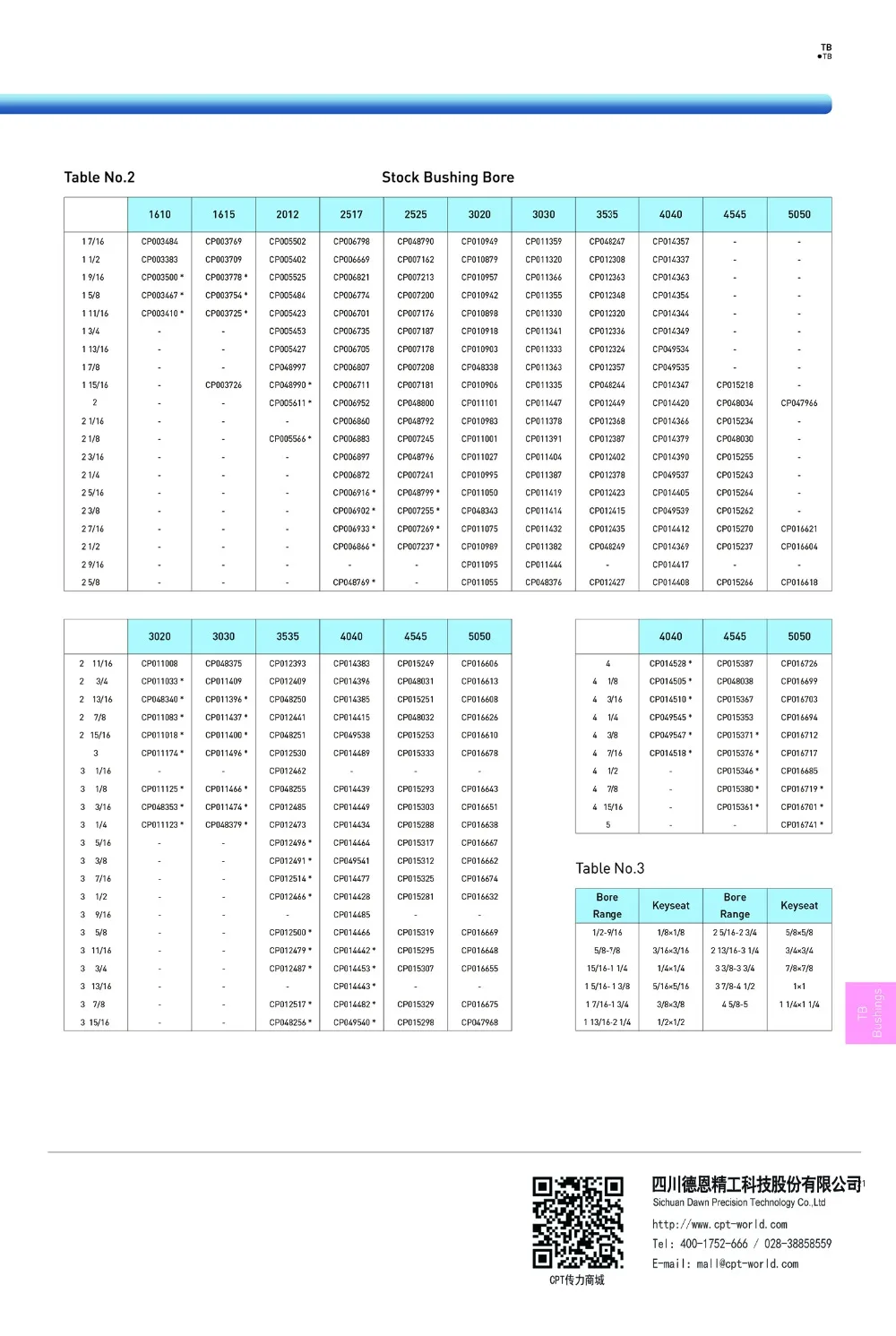 CPT TB коническая втулка 2517 втулка, 12~ 65 мм Диаметр отверстия, 1/"~ 2-5/8" Диаметр отверстия, сталь для американского шкива