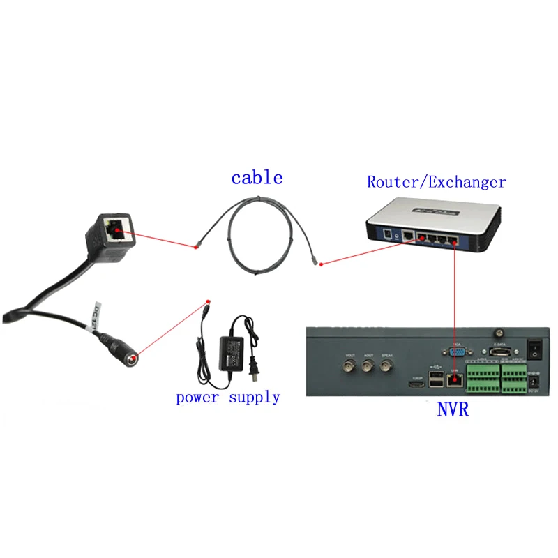 Мини-камера Kaycube Mew HD 720P 1 0 мегапиксельная IP-камера микро-камера сетевая камера