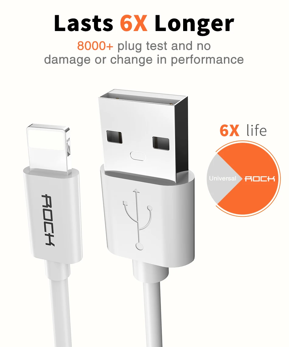 USB кабель ROCK для iphone X, 8, 7 Plus, кабель для синхронизации данных, USB кабель для зарядки iphone 6, 6 S Plus, 5S, 2,4 А, кабель для быстрой зарядки
