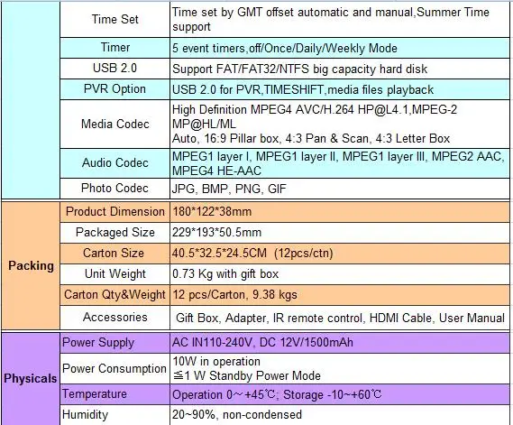 [Подлинный] Новое поступление GTMEDIA V7 PLUS DVB-S2 DVB-T2 спутниковый ТВ комбо приемник Поддержка H.265 и Испания Италия Cccam Cline