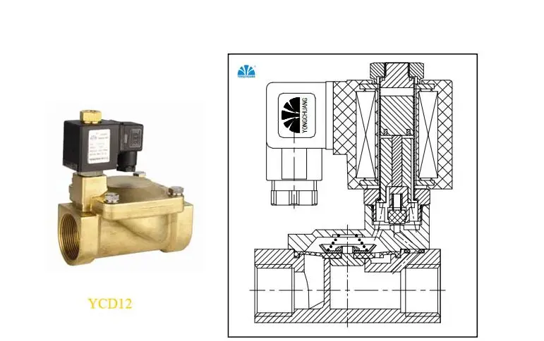 Новый YCD12 нормально открытый N/O 2 Way Латунь пилотный Соленоидный клапан AC 220V DN15 мм