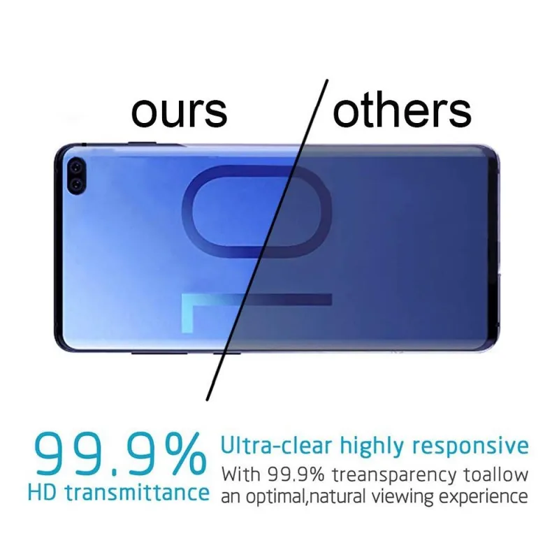 Анти глазок спереди анти блики Скрытая защитная пленка на экран для Samsung Galaxy Note 20