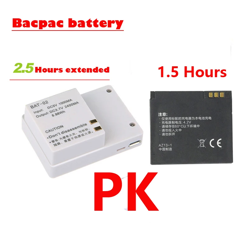 Новинка, Аккумулятор для камеры Xiaomi yi, внешняя батарея Xiaoyi bacpac+ увеличенный Водонепроницаемый Чехол, корпус для Xiaomi Yicamera, аксессуары