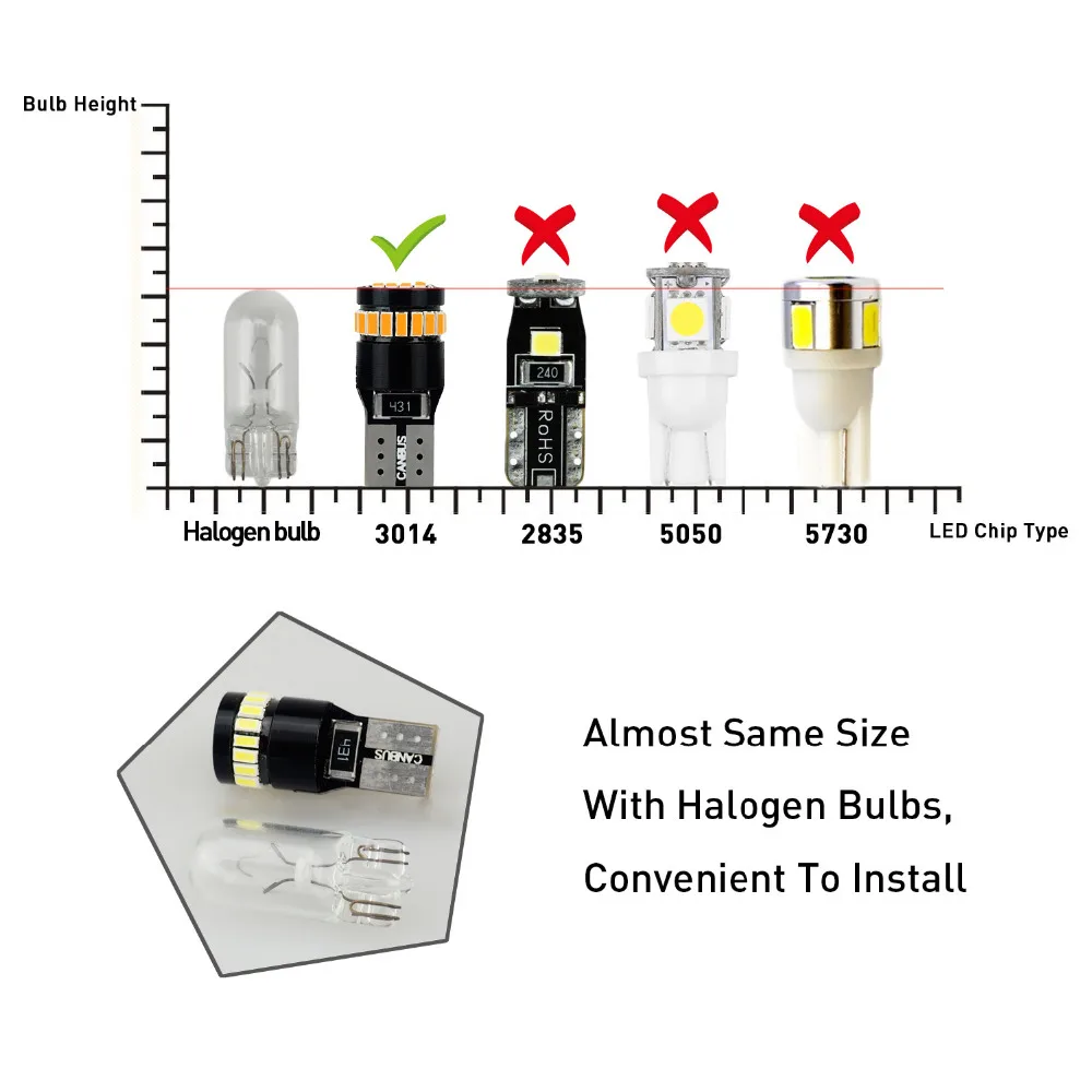 4 шт. T10 светодиодный CANBUS W5W 194 168 лампы белые желтый 3014 SMD без OBC Error просвет парковка