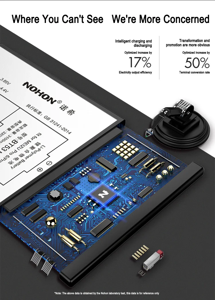 NOHON для Meizu MX4 MX5 MX6 Pro 6 M460 M461 M575M M575U Батарея BT53 BT40 BT41 BT51 BT65M Замена Bateria высокое Ёмкость