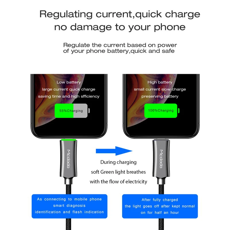 Авто Disconnet USB кабель для передачи данных iPhone X XS MAX XR 7 6 5 6s plus Быстрая зарядка