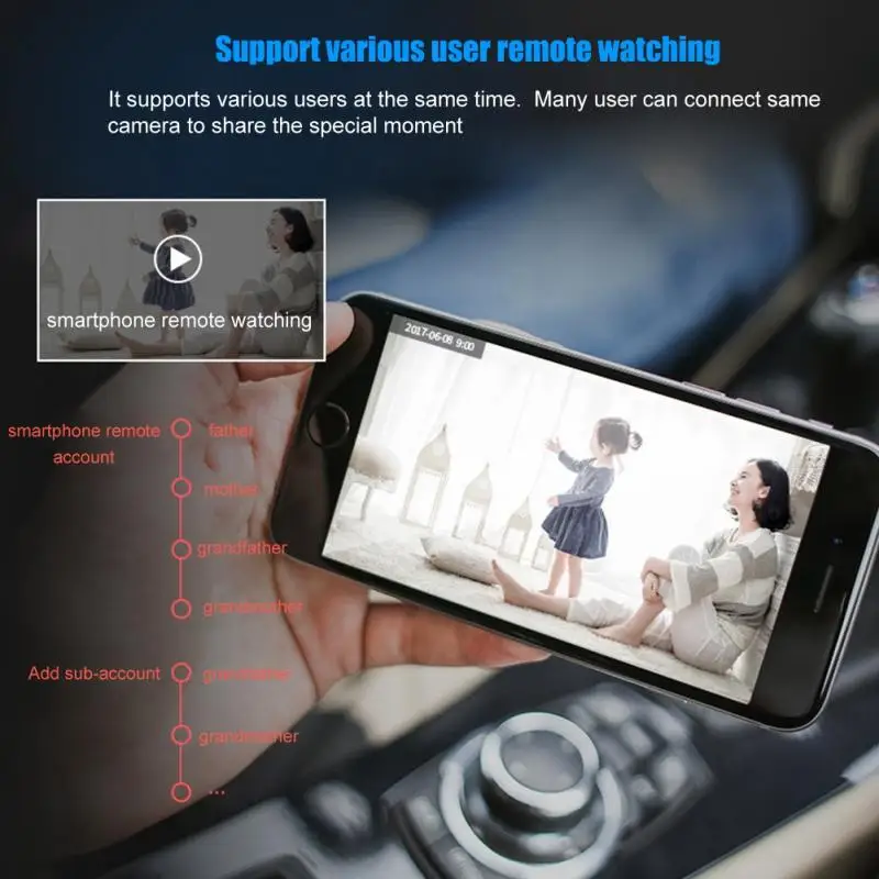 720P 1080 Беспроводной IP камера Wi Fi Камера Видеоняни и радионяни 1.0MP H.264 безопасности