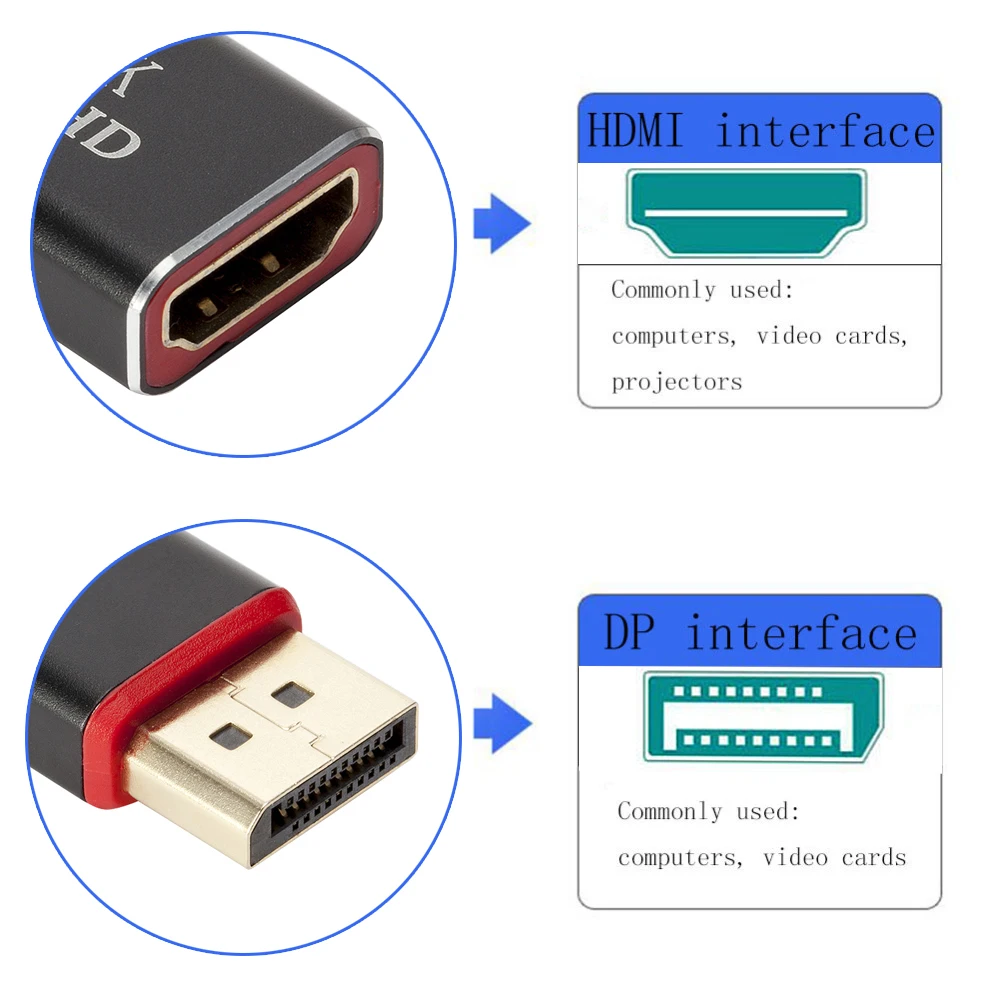 KEBIDU 30 Гц 4K * 2K DP конвертер видео аудио разъем порт дисплея к HDMI совместимый адаптер