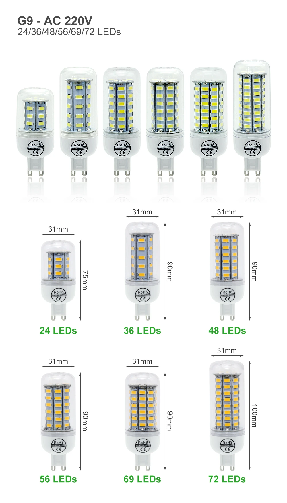 ANBLUB светодиодный светильник E27 E14 B22 G9 GU10 светильник 220V SMD 5730 люстра-прожектор 24 36 48 56 69 72 светодиодный s кукурузная лампа украшение дома