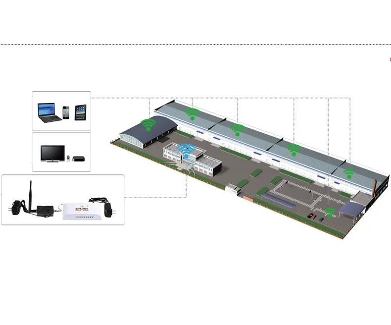 COMFAST 5000mW 802.11a/an Wifi беспроводной усилитель роутер 5 8 Ghz сигнала WLAN с антенной TDD plug and
