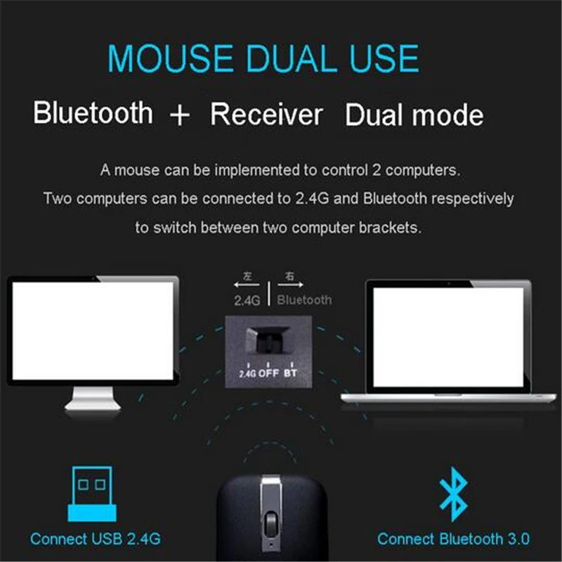 KuWFi Беспроводной Мышь Портативный Bluetooth компьютер 1600 Точек на дюйм Оптическая