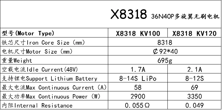 1 шт. сельскохозяйственный бесщеточный двигатель X8318 36N40P многоосевой двигатель KV100/KV120 EZO подшипник HLY 8318 Q9XL