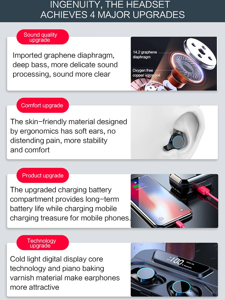 TWS Bluetooth 5 0 наушники с цифровым дисплеем Беспроводная стерео гарнитура 3300MA