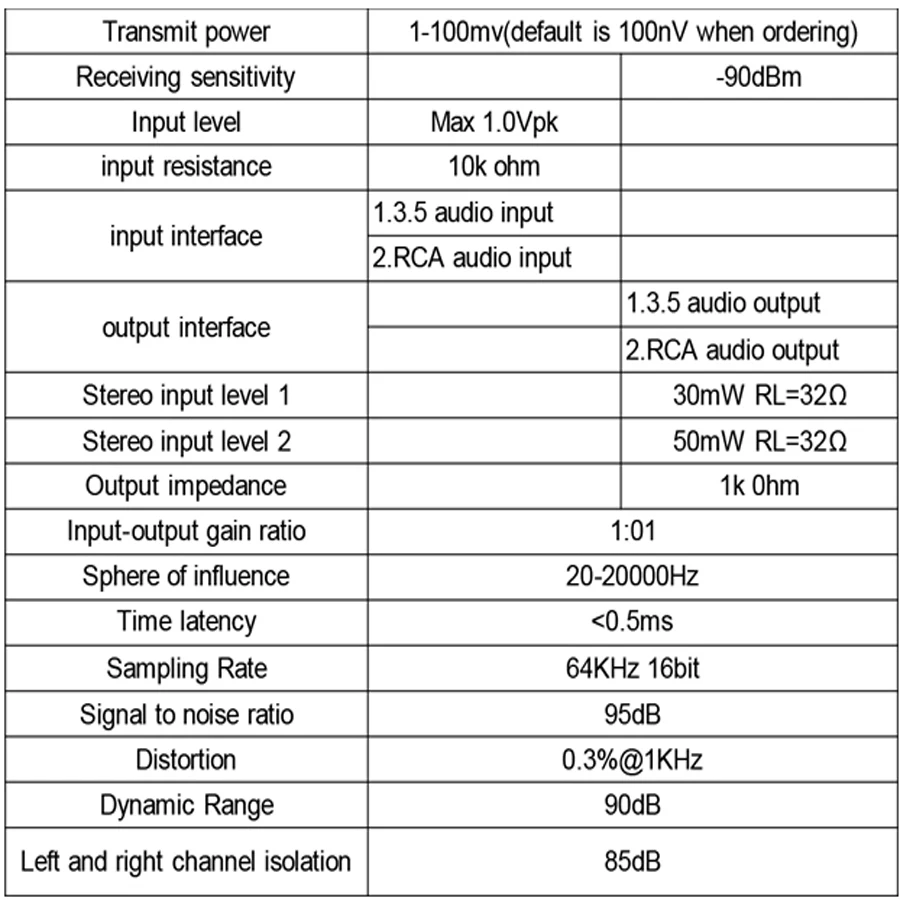 Measy AU680 749~ 770 МГц 100 м/аудио преобразователь Wi-Fi футов беспроводной передатчик приёмник 330 Extender адаптер для ПК DVD Mic усилители домашние