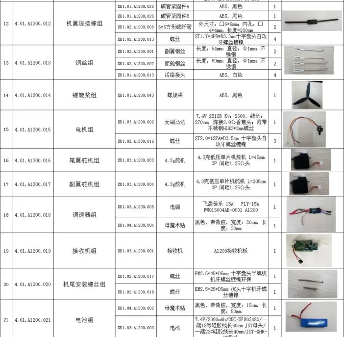 Запасные части для радиоуправляемых самолетов XK A1200 лопасти двигателя