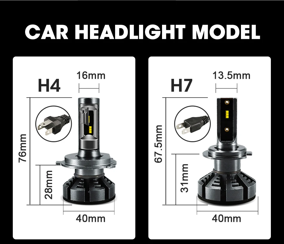 HLXG 4300K 5000K H7 светодиодный H4 с Lumi светодиодный s luxion ZES чипы Автомобильные фары лампы H1 светодиодный H11 H8 HB3 9005 HB4 Автомобили Мотоциклы