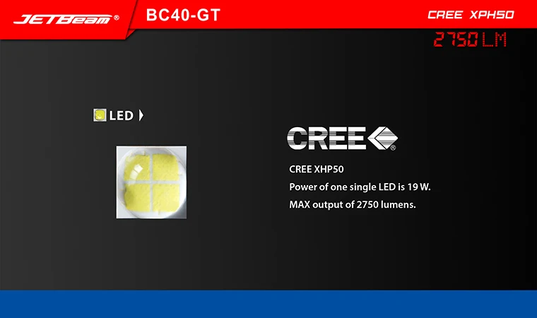 Jetbeam BC40-GT BC40GT фонарик/прожектор-2750Lm-CREE XHP50 светодиодный