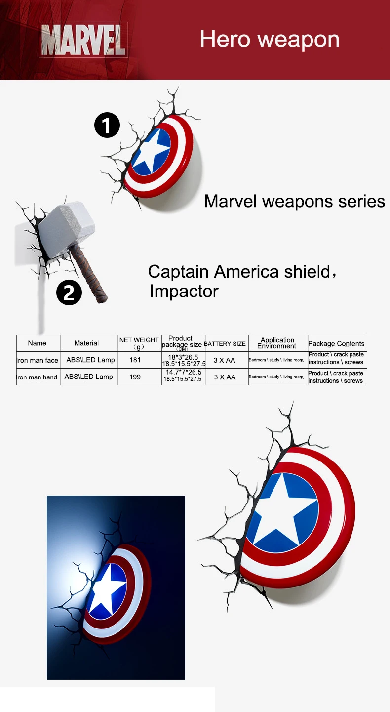 Marvel, Мстители, Железный человек, светодиодный прикроватный, для спальни, гостиной, 3D, креативный настенный светильник, украшенный, ночник, светильник, 3d лампа