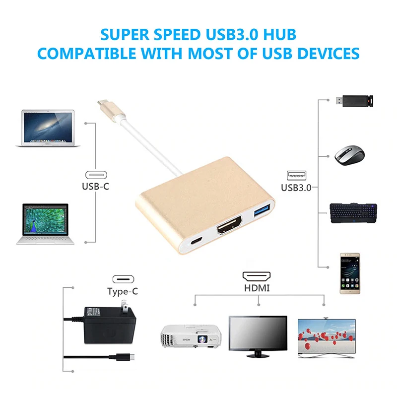 Новинка 2019 type C к USB 4K HDMI 3 0 в 1 концентратор адаптер для Apple Macbook Android мобильный