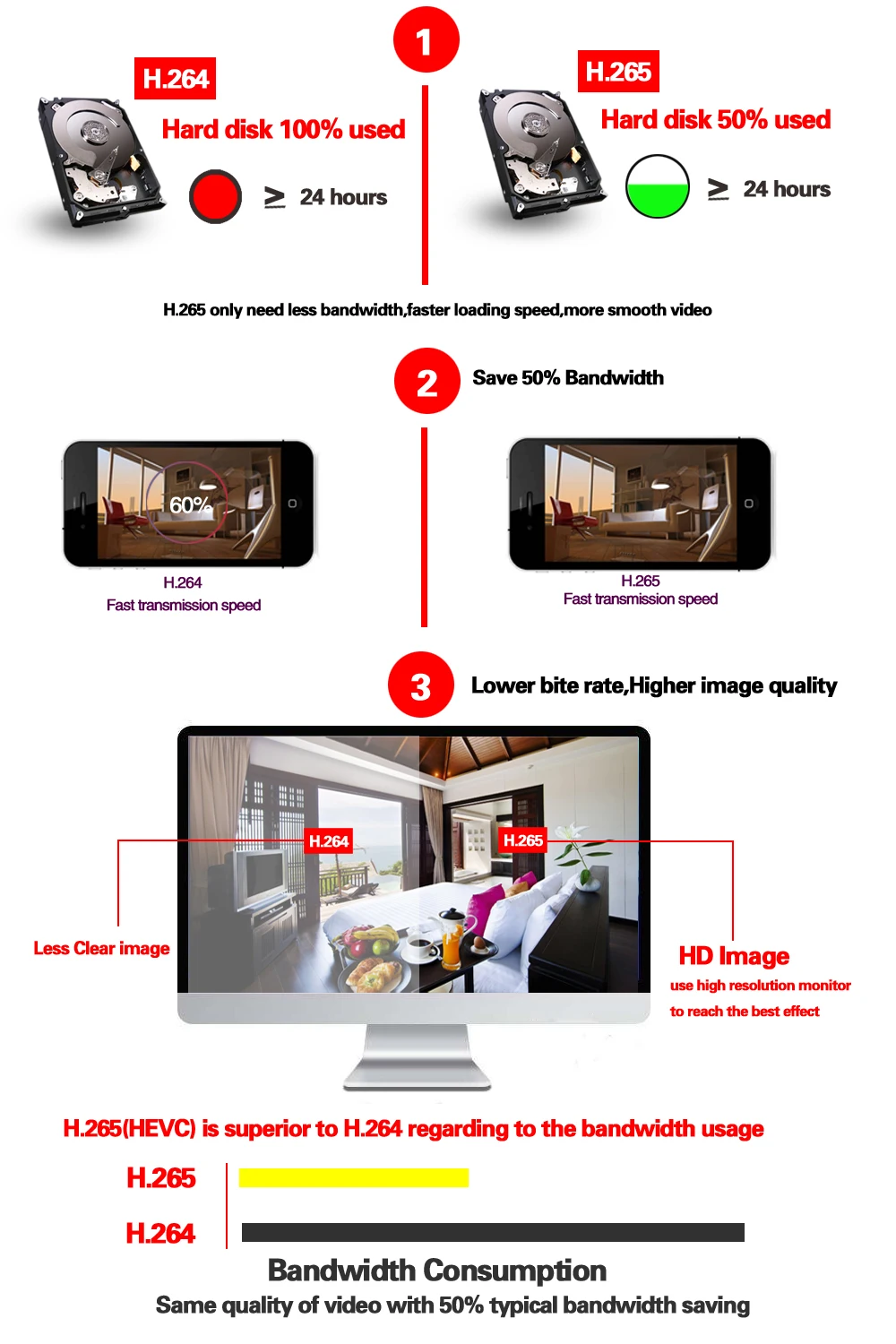 NINIVISION H.265 5MP 2592*1944 ip-камера Антивандальная купольная камера видеонаблюдения H.265 5MP 4MP IP камера DC 12V 48V PoE