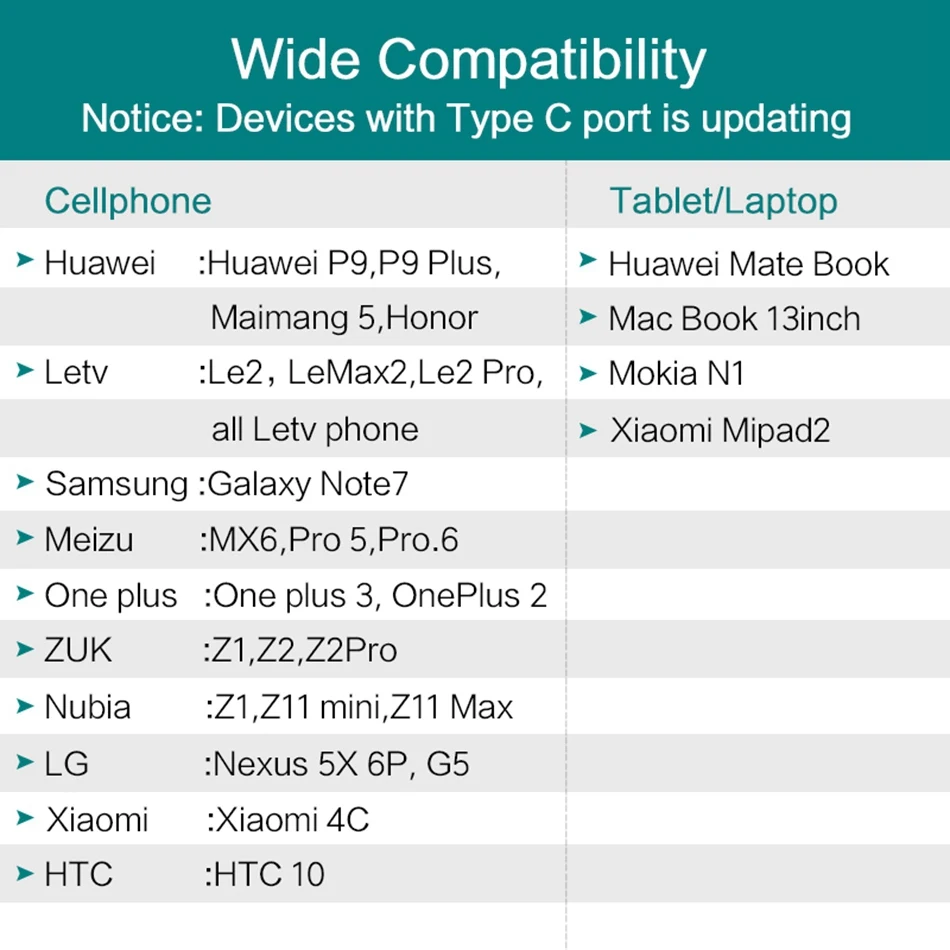 Металлический usb type-C кабель, ROCK Metal Быстрая зарядка usb type-C кабель для samsung Galaxy S8 Note 8, OnePlus 2, для Xiaomi 4C USB-C