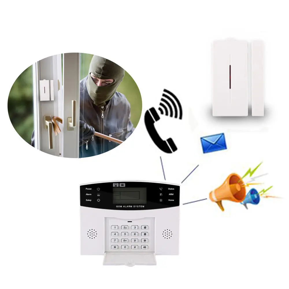 Беспроводная GSM сигнализация JeaTone система охранной сигнализации с ЖК дисплеем