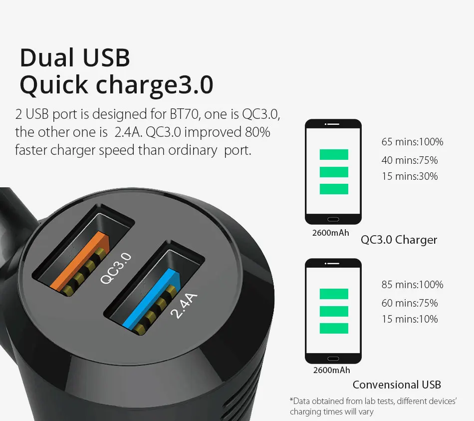 JINSERTA BT70 автомобильный Bluetooth fm-передатчик модулятор передатчик двойной USB зарядное устройство QC3.0 Громкая связь аудио MP3 музыкальный плеер для автомобиля