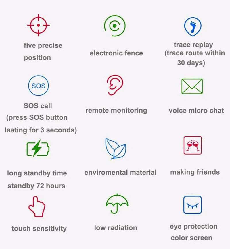 Отправка из России GPS Q90 WIFI Смарт часы Детские устройства поиска местоположения