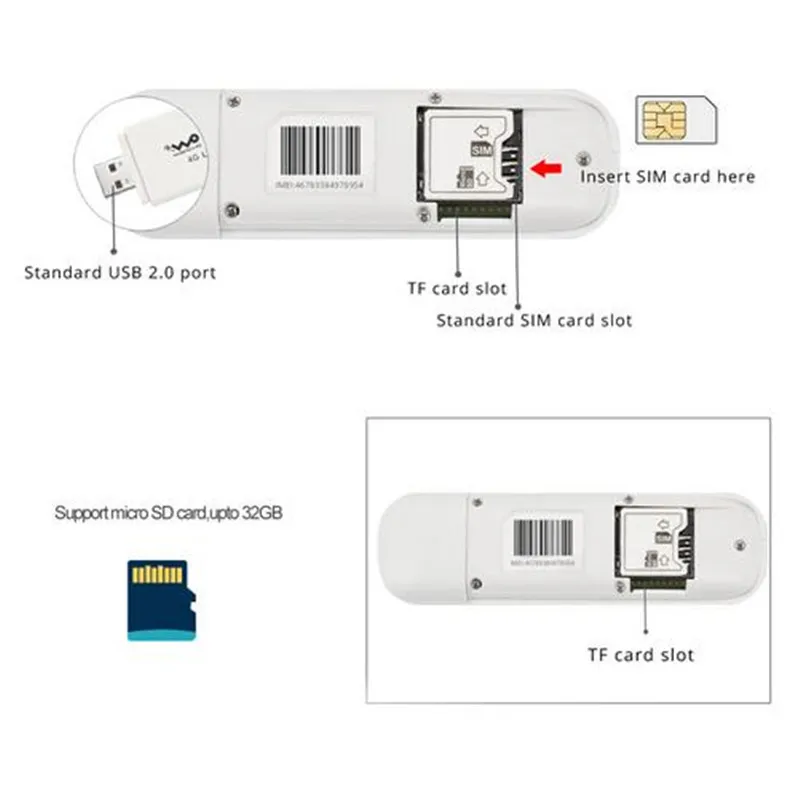 TIANJIE 4G модем Cat 3 ключ USB Мобильный сетевой адаптер широкополосный разблокированный Универсальный беспроводной с SIM