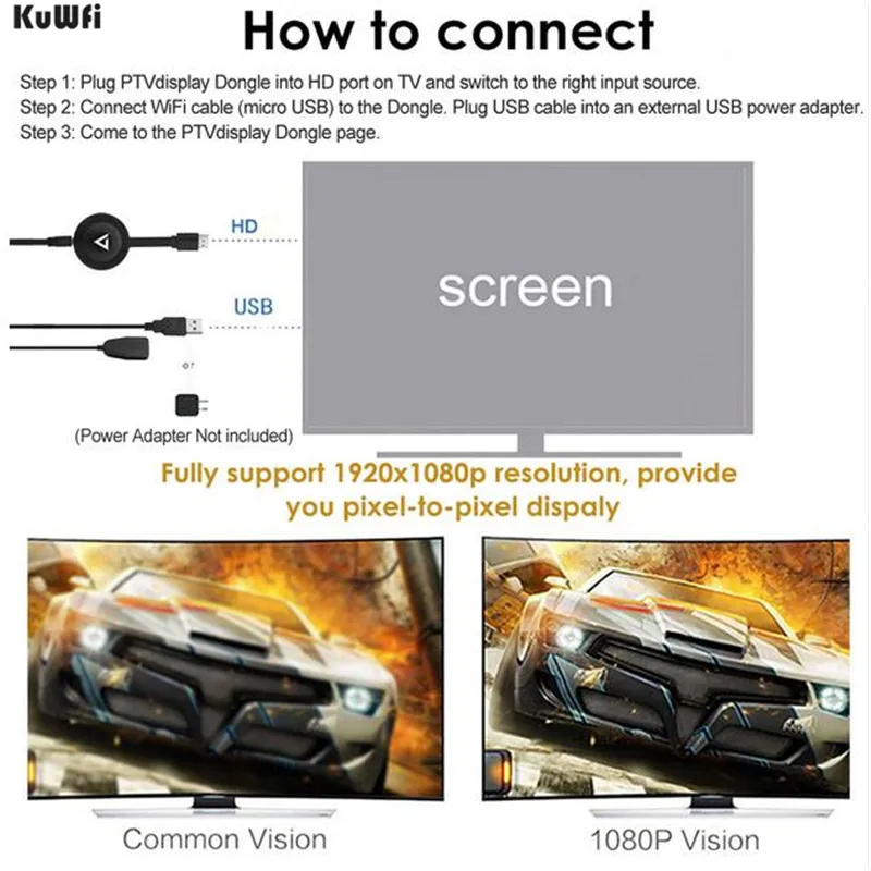 

KuWFi TV Stick Android TV Display MiracastDongle Receiver 1080P HD TV Stick Miracast Airplay DLNA for Phone PC to HDTV Projector