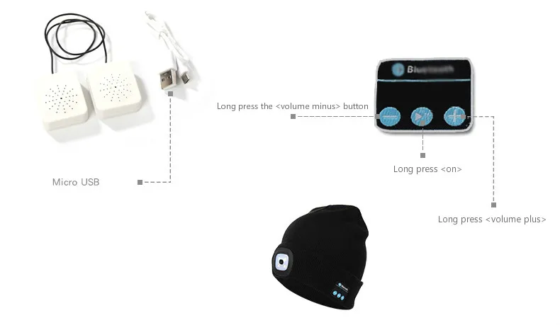 Зимняя шапка со светодиодной подсветкой и Bluetooth теплые шапочки для активного