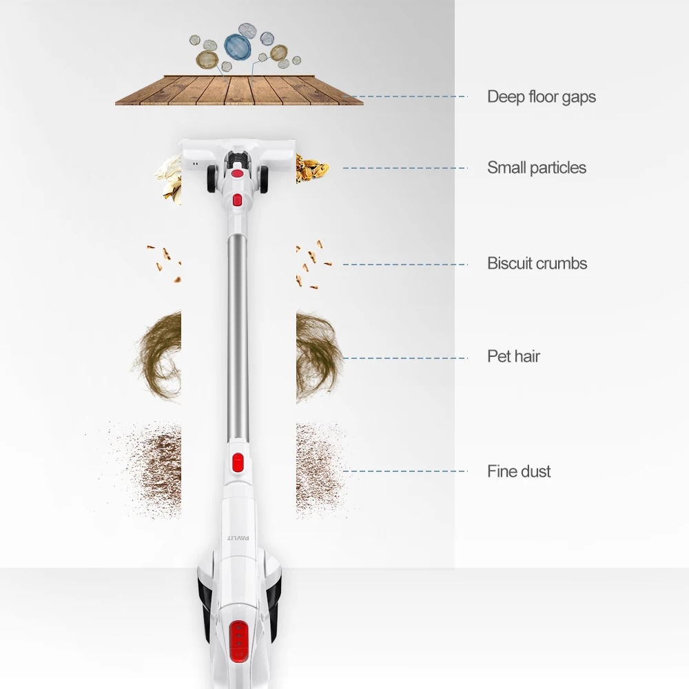 Беспроводной ручной и придерживаться пылесос баллон отстаивания с 2-х уровневые