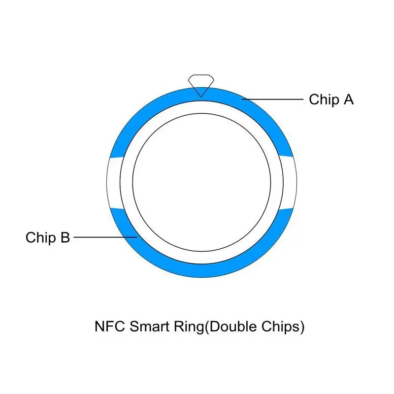 Смарт NFC волшебное кольцо на палец для мужчин телефон водонепроницаемый для мобильных Android Windows смарт ювелирные аксессуары дропшиппинг Размер 6-13