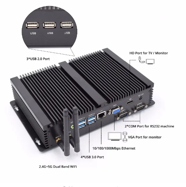 Barebone core i5 7200u мини ПК windows linux ubuntu (убу́нту-операционная система все совместимо minipc