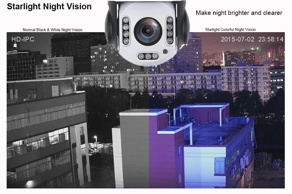 1080p 2MP Беспроводная PTZ IP камера SONY COMS 20X Zoom 4 7 мм 94 Открытый водонепроницаемый IP66